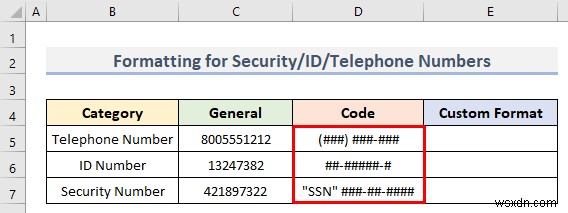 Cách định dạng số tùy chỉnh trong Excel với nhiều điều kiện