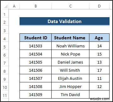 Xác thực dữ liệu dựa trên một ô khác trong Excel (4 Ví dụ)