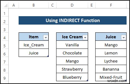 Xác thực dữ liệu dựa trên một ô khác trong Excel (4 Ví dụ)