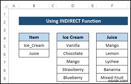 Xác thực dữ liệu dựa trên một ô khác trong Excel (4 Ví dụ)