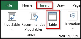 Xác thực dữ liệu dựa trên một ô khác trong Excel (4 Ví dụ)