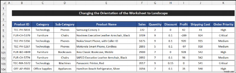 Cách thay đổi hướng của trang tính thành khổ ngang trong Excel