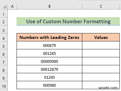 Cách xóa Zeros hàng đầu trong Excel (8 phương pháp dễ dàng)