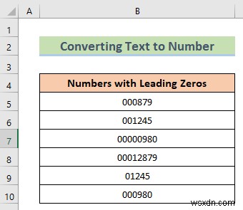 Cách xóa Zeros hàng đầu trong Excel (8 phương pháp dễ dàng)