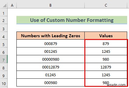 Cách xóa Zeros hàng đầu trong Excel (8 phương pháp dễ dàng)