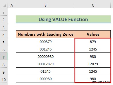 Cách xóa Zeros hàng đầu trong Excel (8 phương pháp dễ dàng)