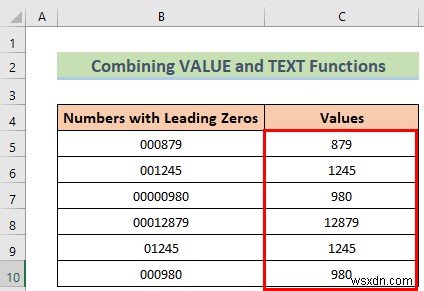 Cách xóa Zeros hàng đầu trong Excel (8 phương pháp dễ dàng)