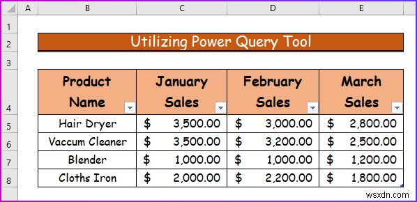 Cách hợp nhất trang tính Excel mà không cần sao chép và dán