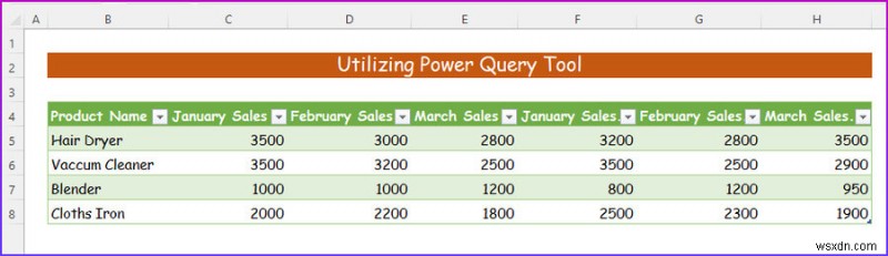 Cách hợp nhất trang tính Excel mà không cần sao chép và dán