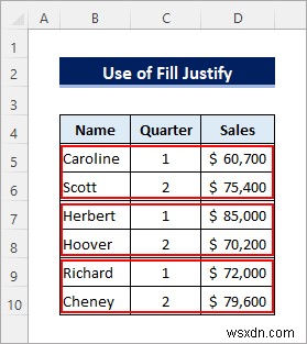 Cách hợp nhất hai ô trong Excel mà không làm mất dữ liệu (2 cách)