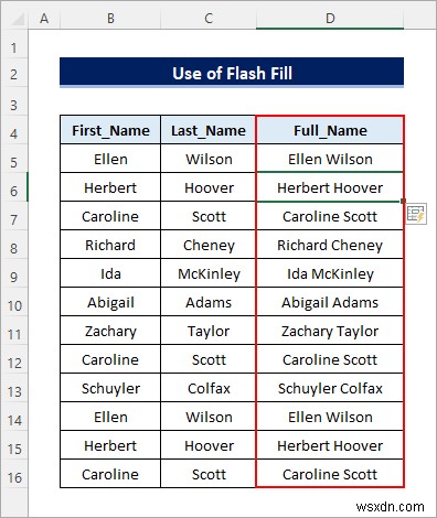 Cách hợp nhất hai ô trong Excel mà không làm mất dữ liệu (2 cách)