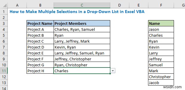 Danh sách thả xuống phụ thuộc nhiều Excel VBA (3 cách)