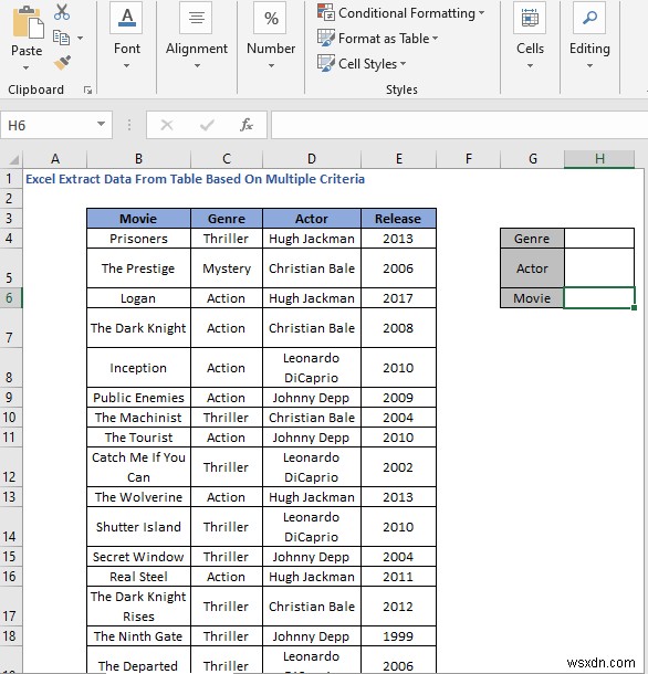 Cách trích xuất dữ liệu từ bảng dựa trên nhiều tiêu chí trong Excel