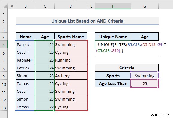 Tạo danh sách duy nhất trong Excel dựa trên tiêu chí (9 phương pháp)