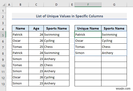 Tạo danh sách duy nhất trong Excel dựa trên tiêu chí (9 phương pháp)
