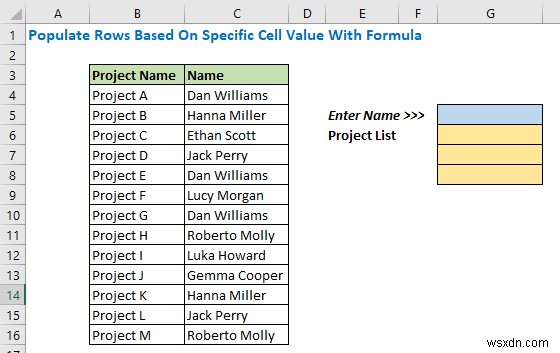 Cách điền danh sách dựa trên giá trị ô trong Excel (6 cách)