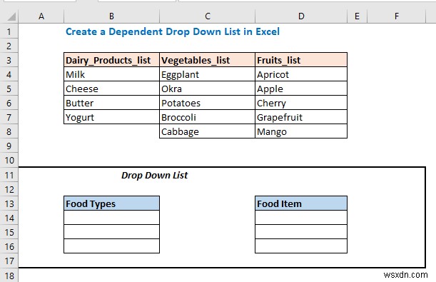 Cách điền danh sách dựa trên giá trị ô trong Excel (6 cách)