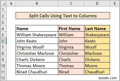 Cách tách một ô thành hai trong Excel (5 phương pháp hữu ích)