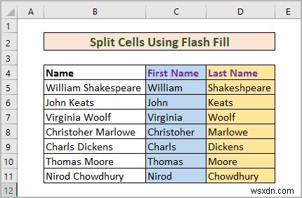 Cách tách một ô thành hai trong Excel (5 phương pháp hữu ích)