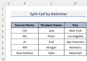 Cách chia ô theo dấu phân cách bằng công thức trong Excel (8 cách)