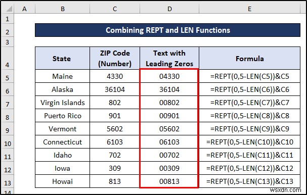 Cách chuyển số thành văn bản với Zeros hàng đầu trong Excel