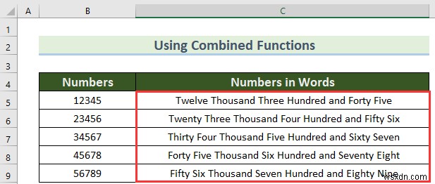 Cách chuyển số thành từ trong Excel (4 cách phù hợp)