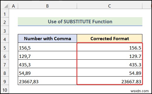 Cách xóa dấu phẩy trong Excel (4 phương pháp dễ dàng)