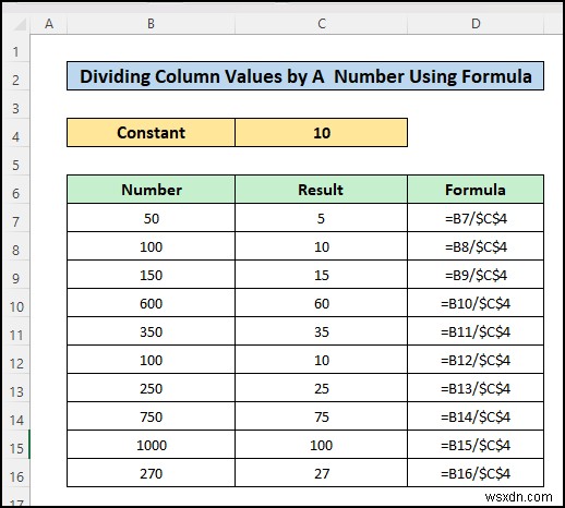 Công thức phân chia trong Excel cho nhiều ô (5 ví dụ phù hợp)