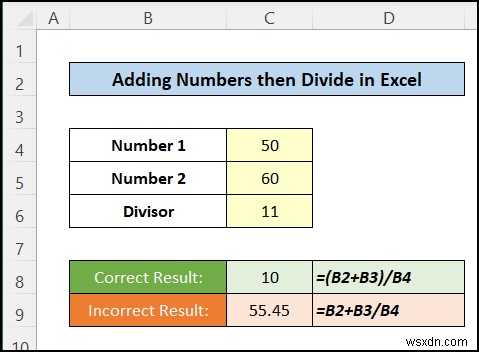 Công thức phân chia trong Excel cho nhiều ô (5 ví dụ phù hợp)