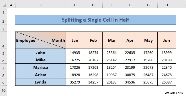 Cách tách một ô thành một nửa trong Excel