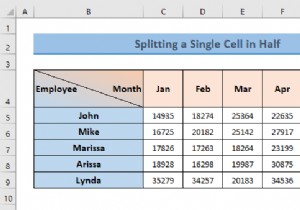 Cách tách một ô thành một nửa trong Excel