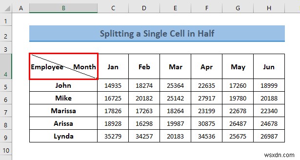 Cách tách một ô thành một nửa trong Excel