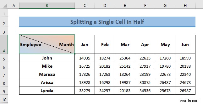 Cách tách một ô thành một nửa trong Excel