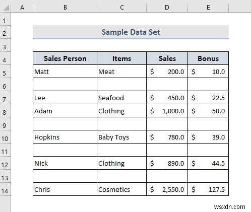 Xóa hàng trống trong Excel (8 phương pháp phù hợp)