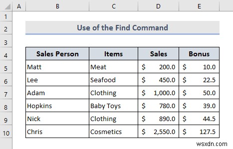 Xóa hàng trống trong Excel (8 phương pháp phù hợp)