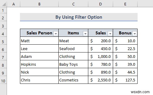 Xóa hàng trống trong Excel (8 phương pháp phù hợp)