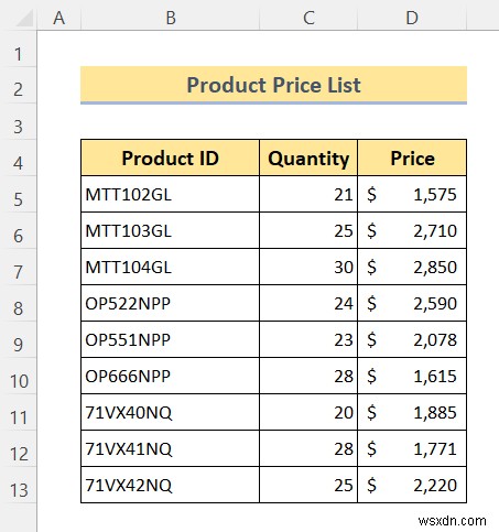 Cách tính tổng các ô có màu trong Excel (4 cách)