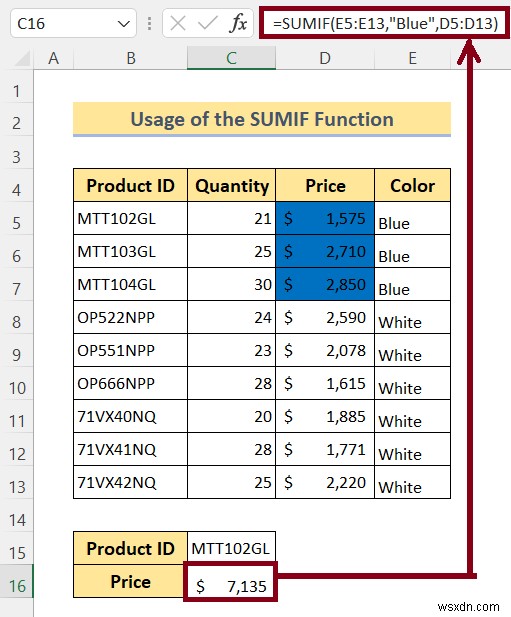 Cách tính tổng các ô có màu trong Excel (4 cách)