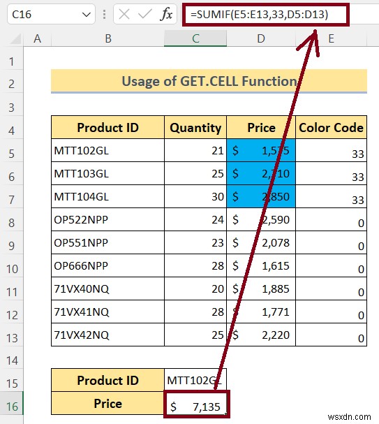 Cách tính tổng các ô có màu trong Excel (4 cách)