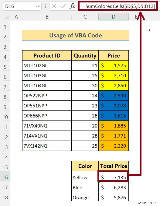 Cách tính tổng các ô có màu trong Excel (4 cách)