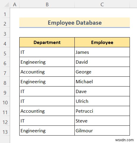 Cách VLOOKUP và trả về nhiều giá trị trong Excel (8 phương pháp)