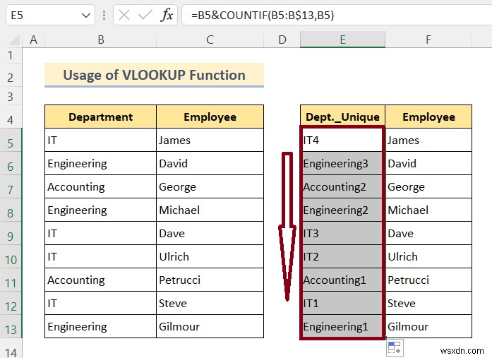 Cách VLOOKUP và trả về nhiều giá trị trong Excel (8 phương pháp)