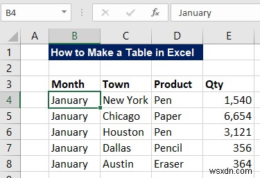 Cách tạo bảng trong Excel (Với tùy chỉnh)