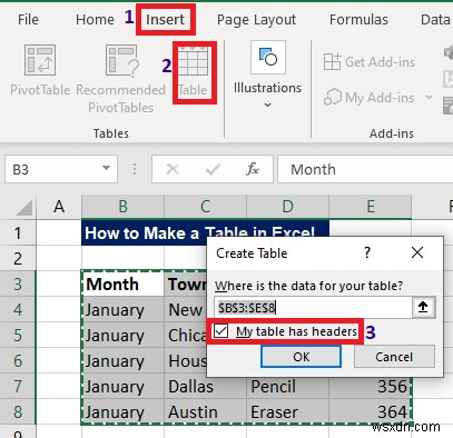 Cách tạo bảng trong Excel (Với tùy chỉnh)