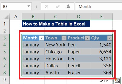 Cách tạo bảng trong Excel (Với tùy chỉnh)