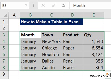 Cách tạo bảng trong Excel (Với tùy chỉnh)