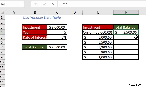 Cách tạo bảng dữ liệu trong Excel (5 phương pháp dễ nhất)