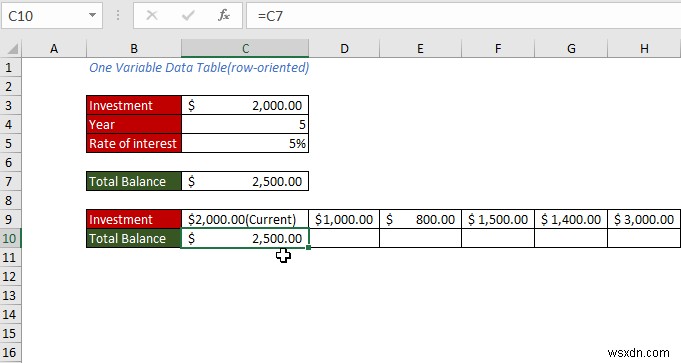 Cách tạo bảng dữ liệu trong Excel (5 phương pháp dễ nhất)