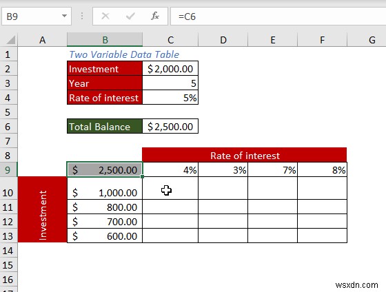 Cách tạo bảng dữ liệu trong Excel (5 phương pháp dễ nhất)