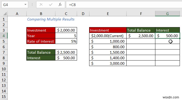 Cách tạo bảng dữ liệu trong Excel (5 phương pháp dễ nhất)